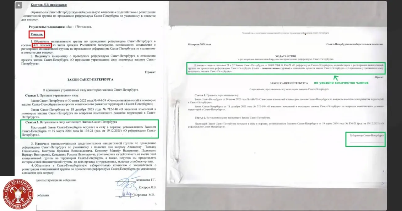 Член комиссии перечислил несколько формальных ошибок в оформлении документов инициативной группы: несоответствия в списках, отсутствие поимённого указания участников и разночтения в формулировках вопросов. На собрании было заявлено о 470 зарегистрированных участниках.
