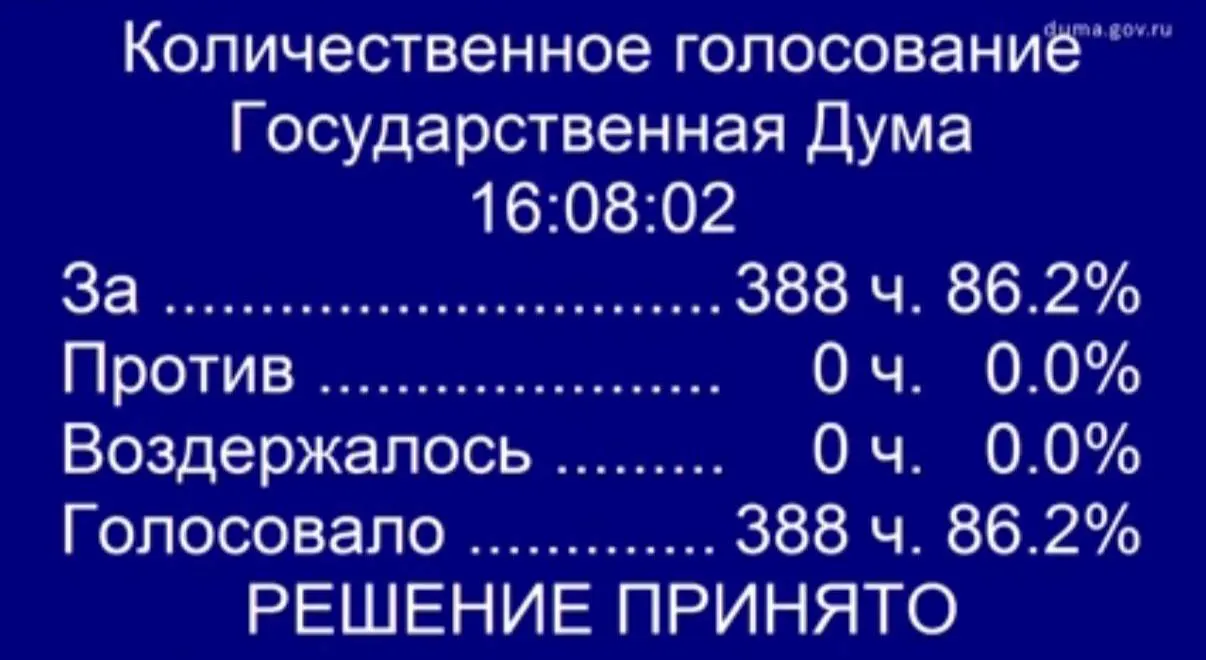 Депутаты поддержали в первом чтении поправки в закон «О ветеранах», которые предлагают обеспечить бесплатную процедуру ЭКО по полису ОМС для жён участников «СВО». Проект будет доработан ко второму чтению.