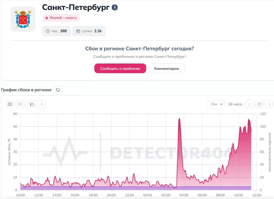 Губернатор региона предупредил о риске беспилотников и возможном снижении скорости сети; сервисы регистрации неполадок фиксируют рост жалоб пользователей.