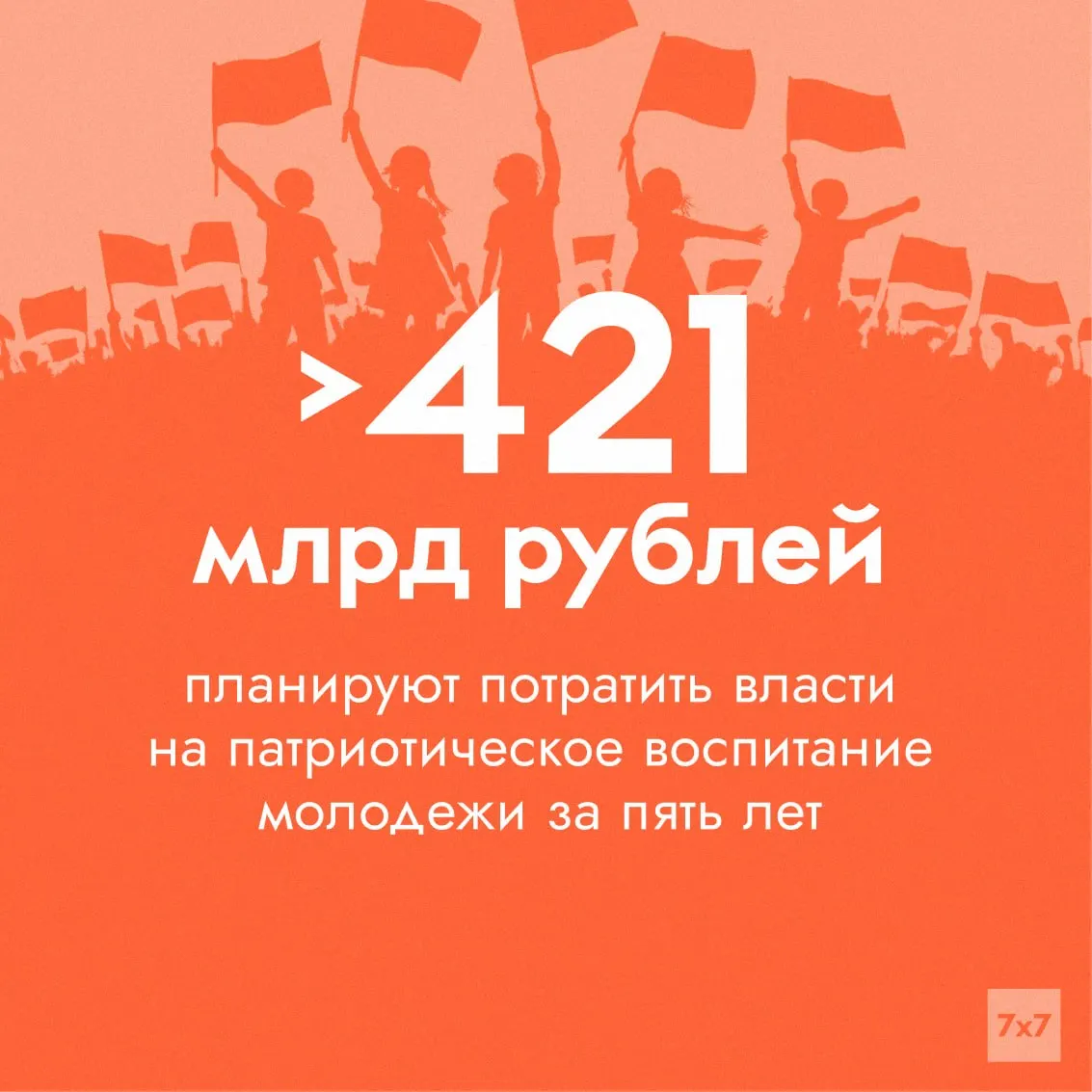 Федеральный проект «Мы вместе» в составе нацпроекта «Молодёжь и дети» получил крупный бюджет на 2025–2030 годы; эксперты предупреждают, что официальные метрики участия и просмотров не обязательно отражают реальное изменение настроений молодёжи.