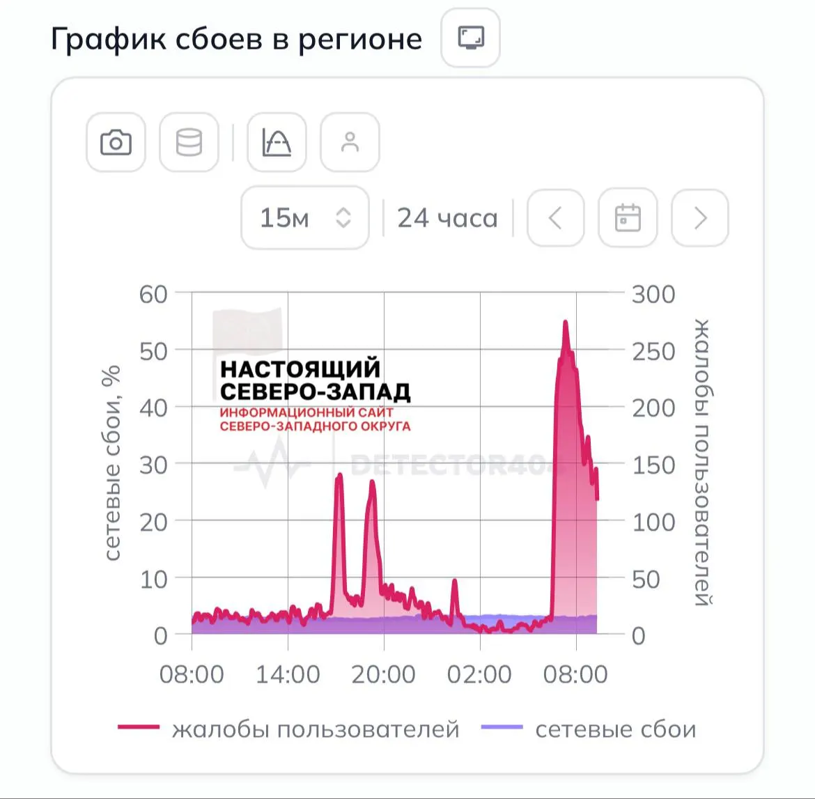 Режим опасности беспилотных летательных аппаратов объявлен на всей территории Ленинградской области. Аэропорт Пулково приостановил прием и отправление рейсов, из-за ограничений уже фиксируются задержки. Жители Петербурга и области сообщают о перебоях мобильного интернета и проблемах с онлайн‑сервисами.