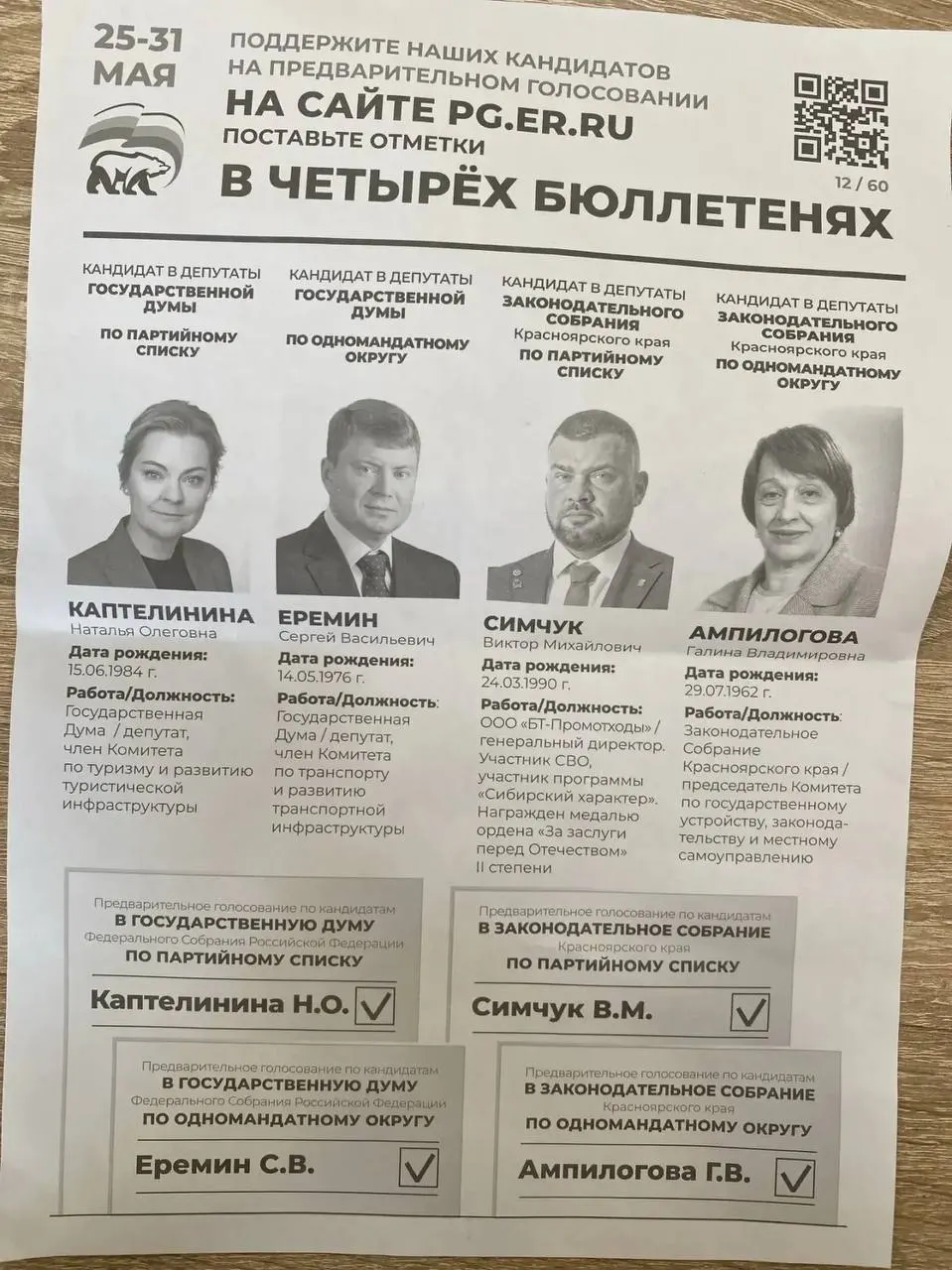 В Назаровском округе коммерческим организациям якобы направляют указания участвовать в предварительном голосовании «Единой России» и поддержать конкретных кандидатов; похожие практики фиксируют и в других регионах.