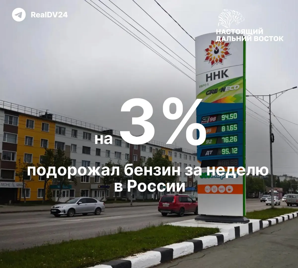 По данным Росстата, за неделю в среднем по России бензин подорожал на 3% — самый высокий недельный рост за 20 лет; за три недели июня рост составил 5%, с начала года АИ‑92 вырос в цене примерно на 10%.