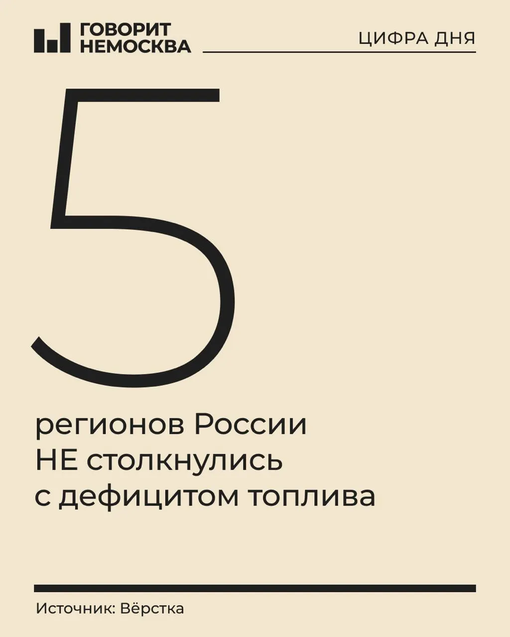 В 78 регионах топливо продают по лимитам или его уже нет; цены резко выросли, ухудшаются перевозки, вводят ограничения и блокируют сообщества для обмена информацией.