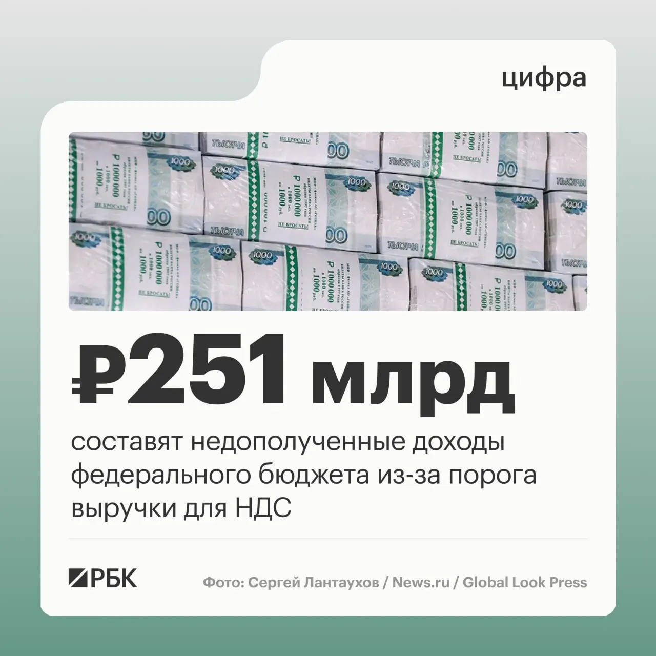 Законопроект предлагает сохранить порог выручки для плательщиков УСН в 20 млн руб. до 2029 года — в результате бюджет потеряет 251,1 млрд руб.