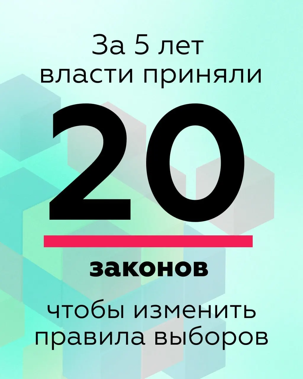 Аналитики изучили изменения избирательного законодательства за последние пять лет и выделили шесть ключевых направлений: ограничение прав кандидатов, сокращение общественного контроля, риски электронного голосования, ограничения фандрайзинга, ужесточение правил агитации и рост зависимости комиссий от власти.