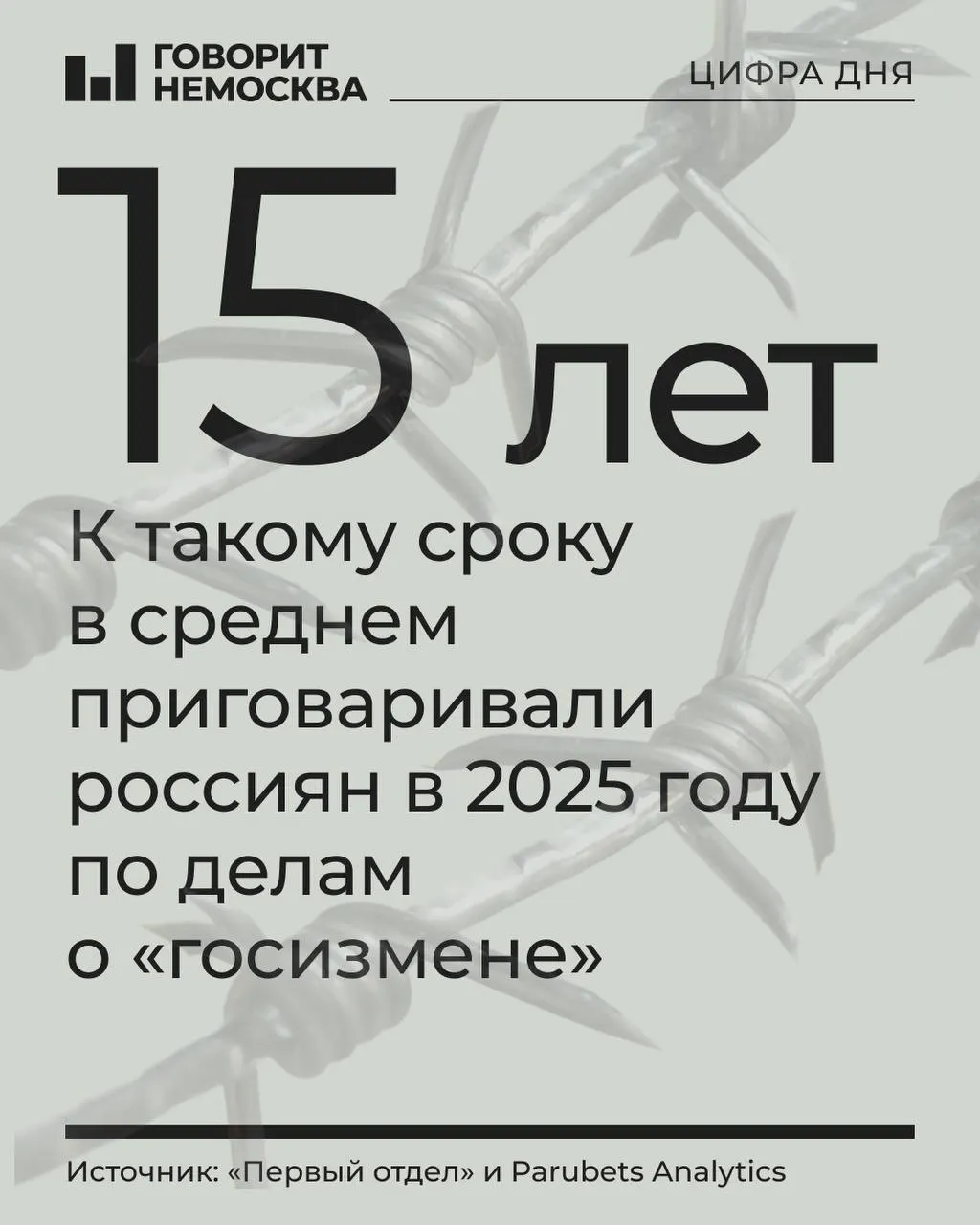 По результатам исследования, в 2025 году по делам о госизмене, шпионаже и смежным статьям осудили 478 человек; суды ужесточили практику, участились комбинированные обвинения и расширилась география репрессий.