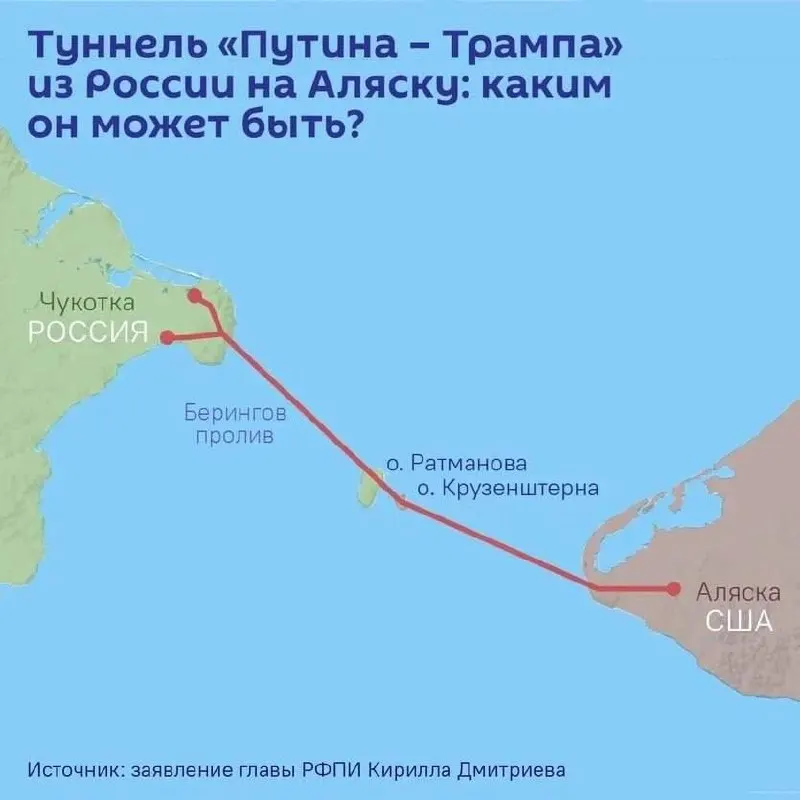 На ПМЭФ планируют подписать соглашение о проектировании тоннеля под Беринговым проливом — трасса под островами Диомида может протянуться до 112 км, стоимость оценивают свыше 65 млрд долларов.