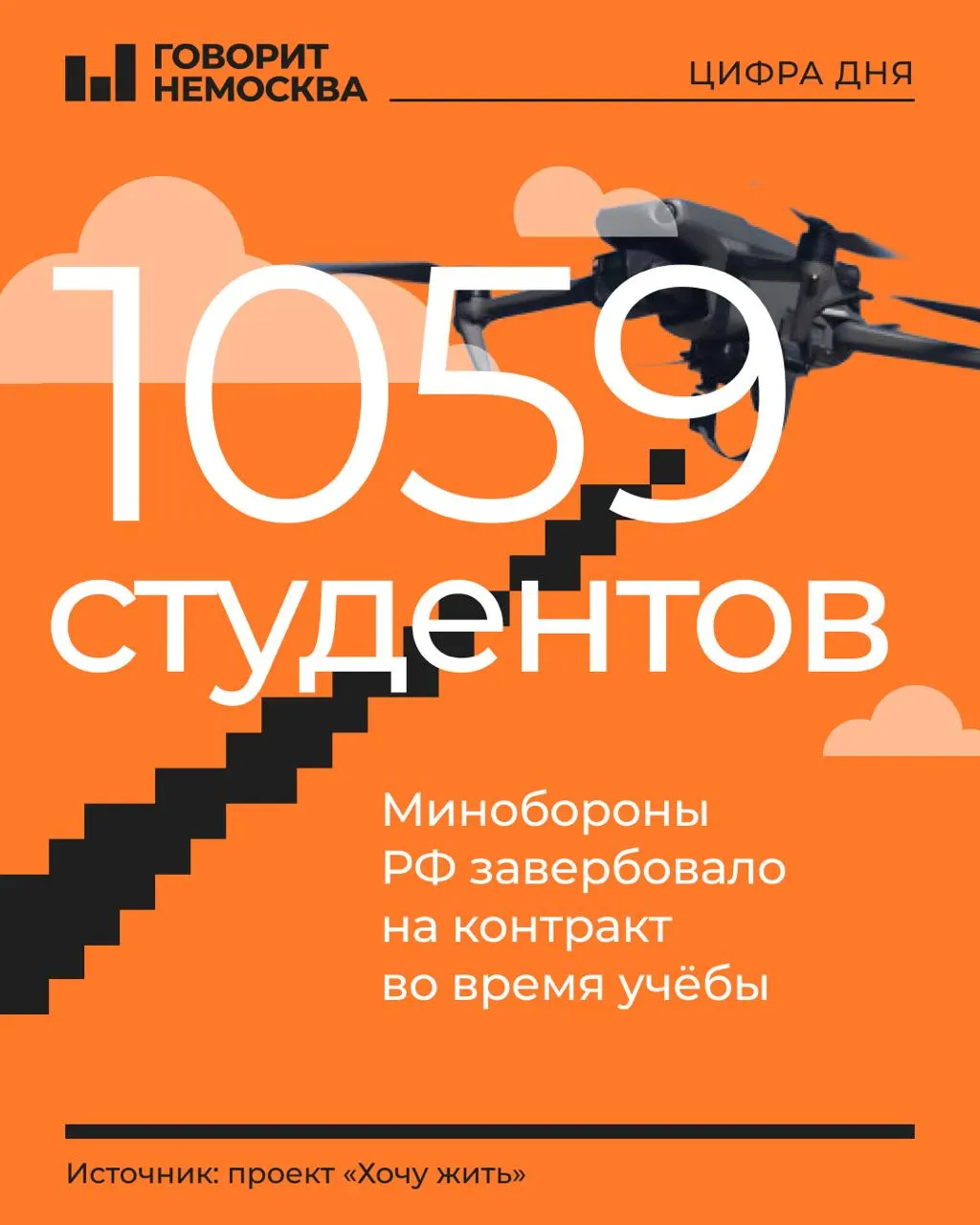 В списке — сотни студентов со всей России: большинство — первокурсники и второкурсники, 80% — юноши 18–21 года. Как минимум 269 вузов и колледжей агитировали студентов подписывать контракты; среди завербованных отмечены и первые студентки.