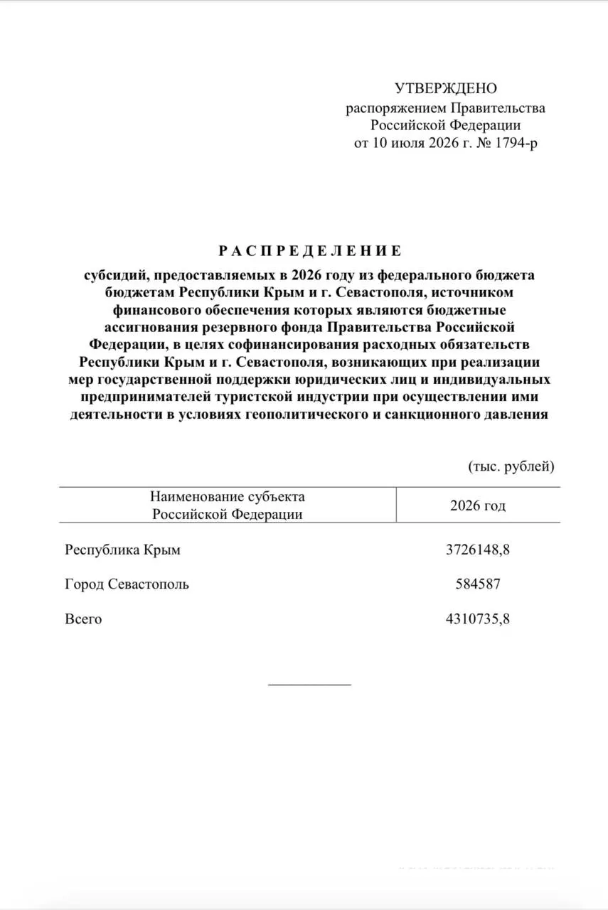 Из резервного фонда РФ направлены средства для единовременных выплат сотрудникам туристических компаний Крыма и Севастополя после снижения туристического потока.