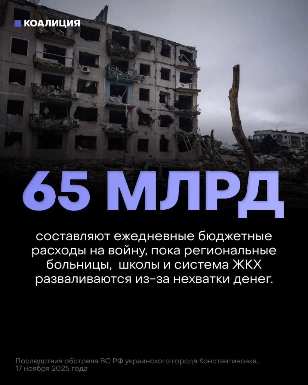 В проекте бюджета на ближайшие три года главным приоритетом объявлено «укрепление обороны»: на войну заложено около 13 трлн рублей, тогда как на все социальные сферы — медицина, пенсии и образование — предусмотрено примерно 7,1 трлн. Это сокращение отражается на защите инфраструктуры и уровне услуг внутри страны.