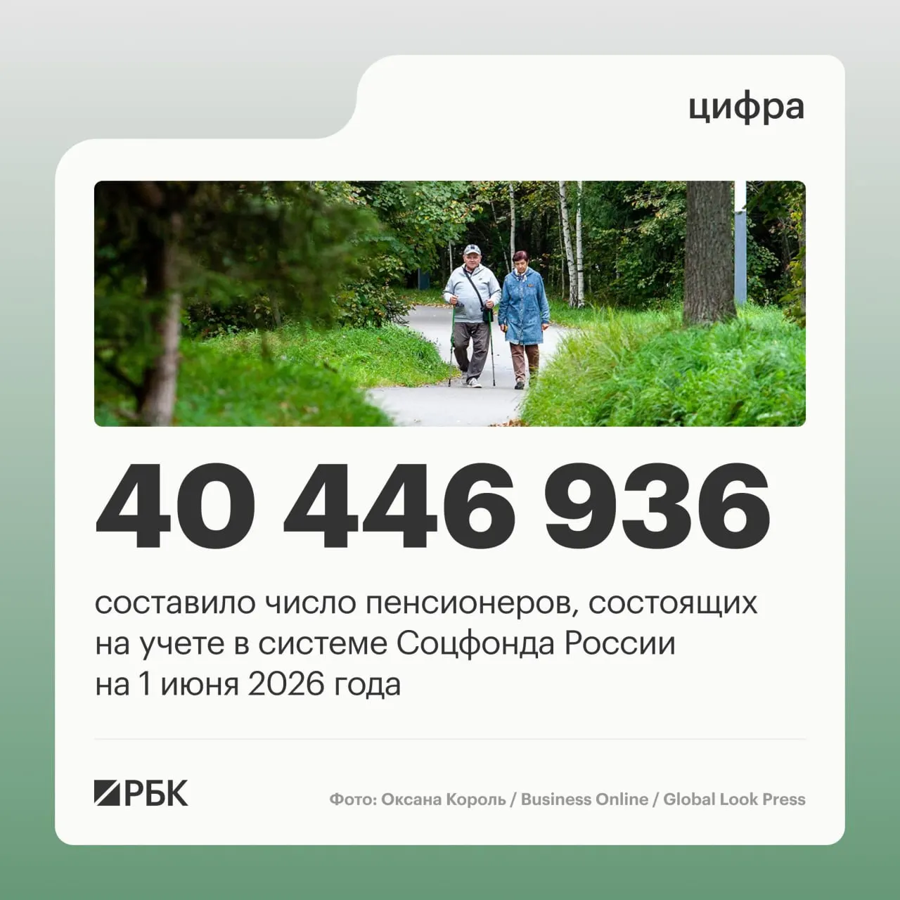 За год в стране число пенсионеров сократилось, но растёт доля работающих; средняя пенсия увеличилась.