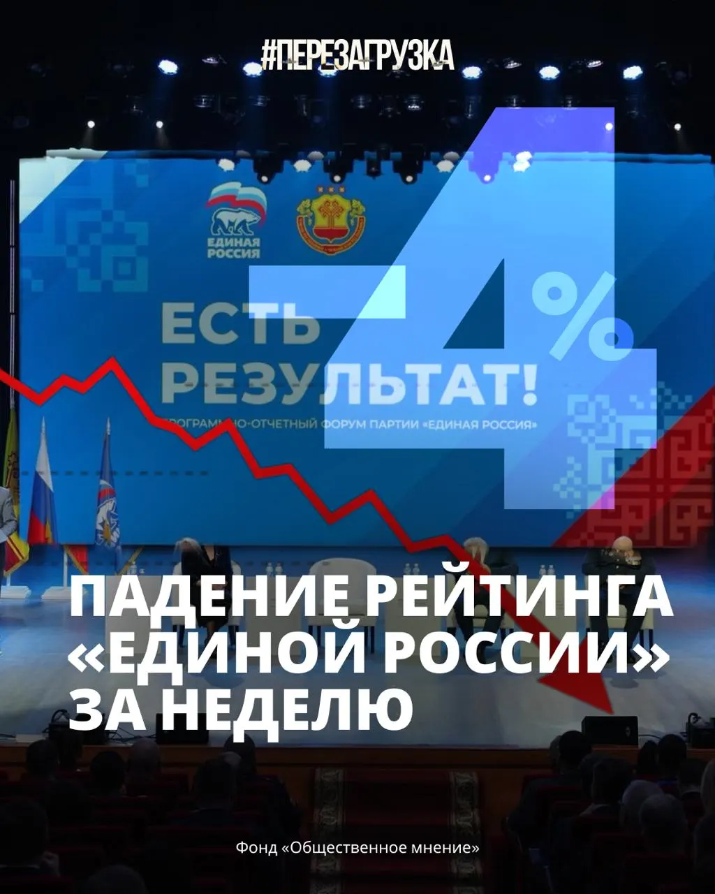 Эксперты фиксируют резкое снижение поддержки власти на фоне роста цен, дефицита бензина и усталости от войны.