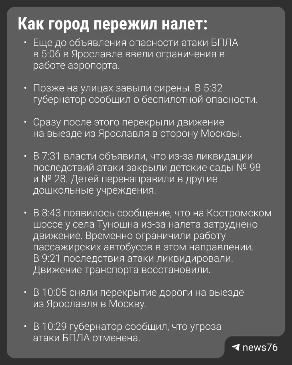 67 БПЛА атаковали регион: погиб один человек, 27 пострадали.