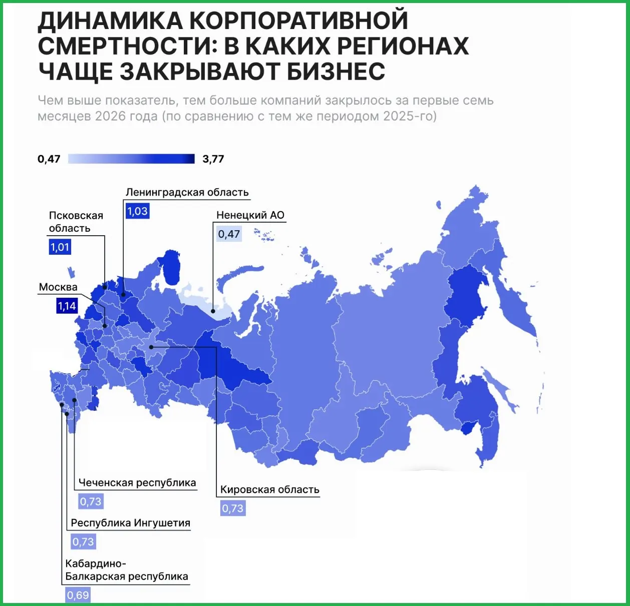 К началу августа три региона занимают лидирующие позиции в закрытии бизнеса среди российских субъектов.