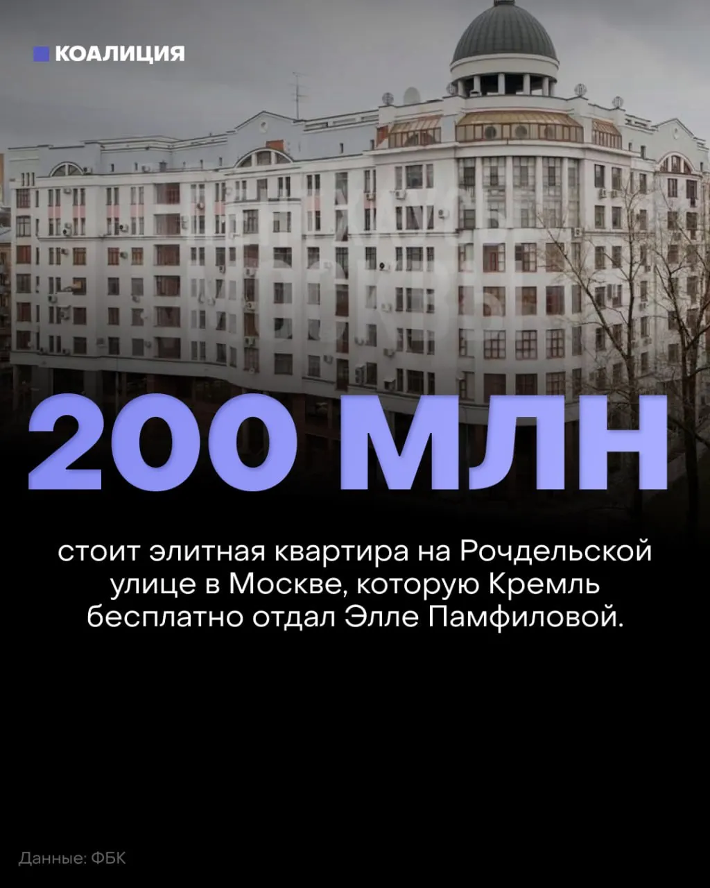 Расследования указывают на награду за победы на выборах — элитную квартиру стоимостью около 200 млн рублей, оформленную на внучку главы ЦИК; в регионах готовят акции против фальсификаций.