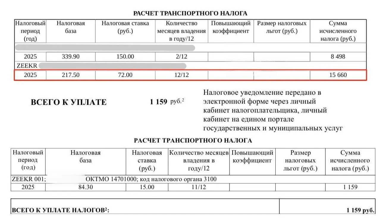 В большинстве регионов России до конца 2027 года действует нулевая ставка транспортного налога для электромобилей, однако владельцы получают уведомления об начислениях.