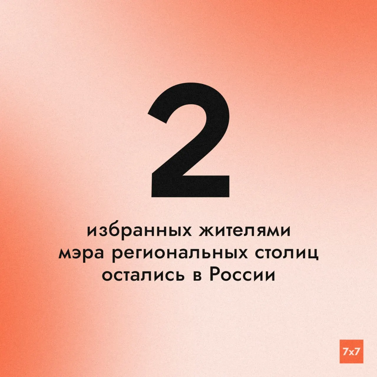 Победители — Алексей Лемин в Абакане и Сергей Спицын в Анадыре; к 2029 году истекают их полномочия, после чего избранные мэры региональных столиц будут выбираться депутатами из кандидатур, предложенных губернаторами.