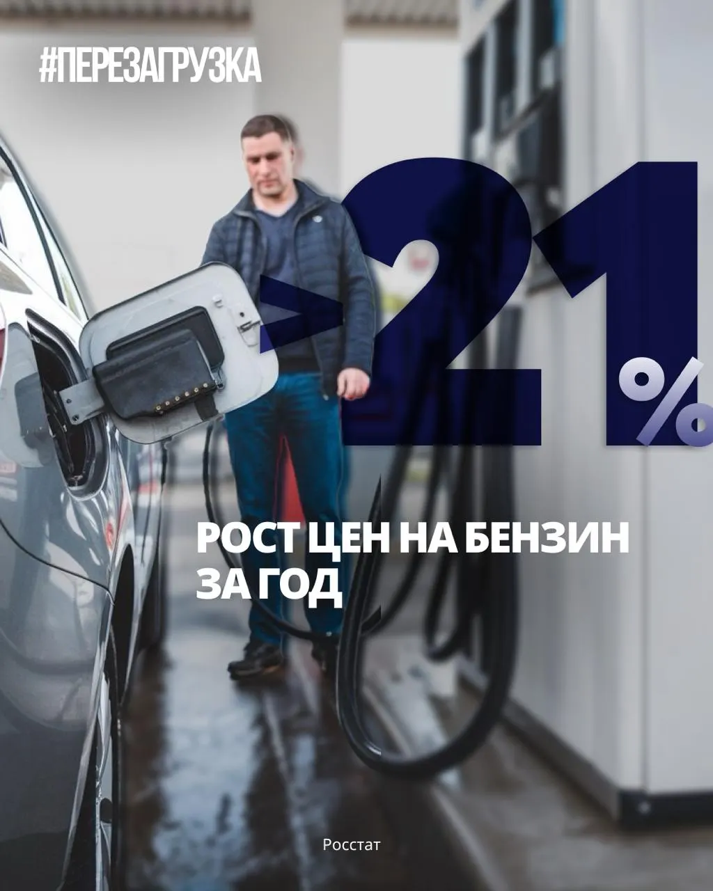 С конца 2025 года бензин в России вырос на 21,4%, достигнув 78,68 ₽ за литр к 12 октября; власти говорят о стабилизации, но на заправках говорят об обратном. Импорт топлива частично поддерживает рынок.