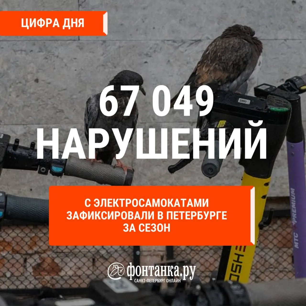 Статистика показывает большое число нарушений при использовании электросамокатов: несоблюдение на пешеходных переходах, совместное использование SIM, движение с нарушениями ПДД и другие эпизоды; камеры фиксировали блокировки аккаунтов, предупреждения и штрафы.