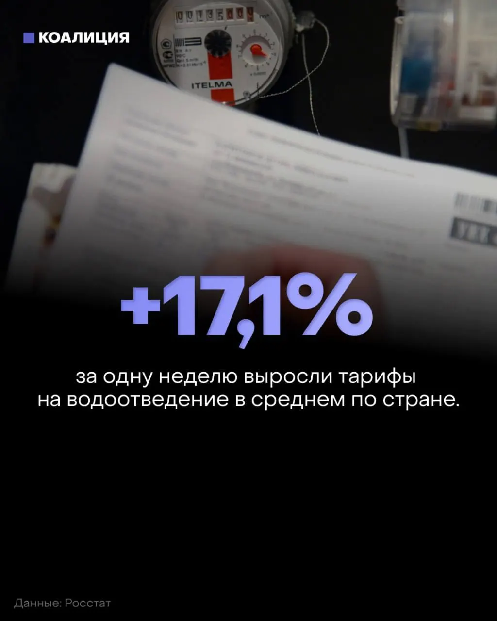 С 1 октября стартовал второй этап индексации жилищно-коммунальных услуг; регионы фиксируют рост счетов, лидирующие регионы — Ставропольский край, Дагестан и другие.
