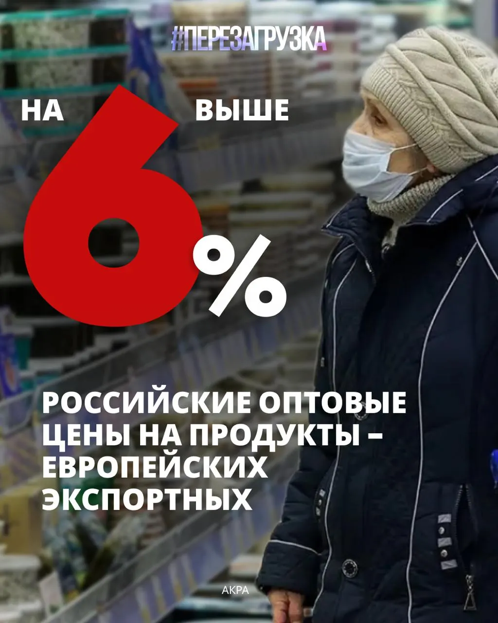 Около 39% семейного бюджета приходится на продукты питания; по оценкам экспертов, это максимум за 16 лет. Рост цен на еду снижает возможности на лечение, образование и накопления.